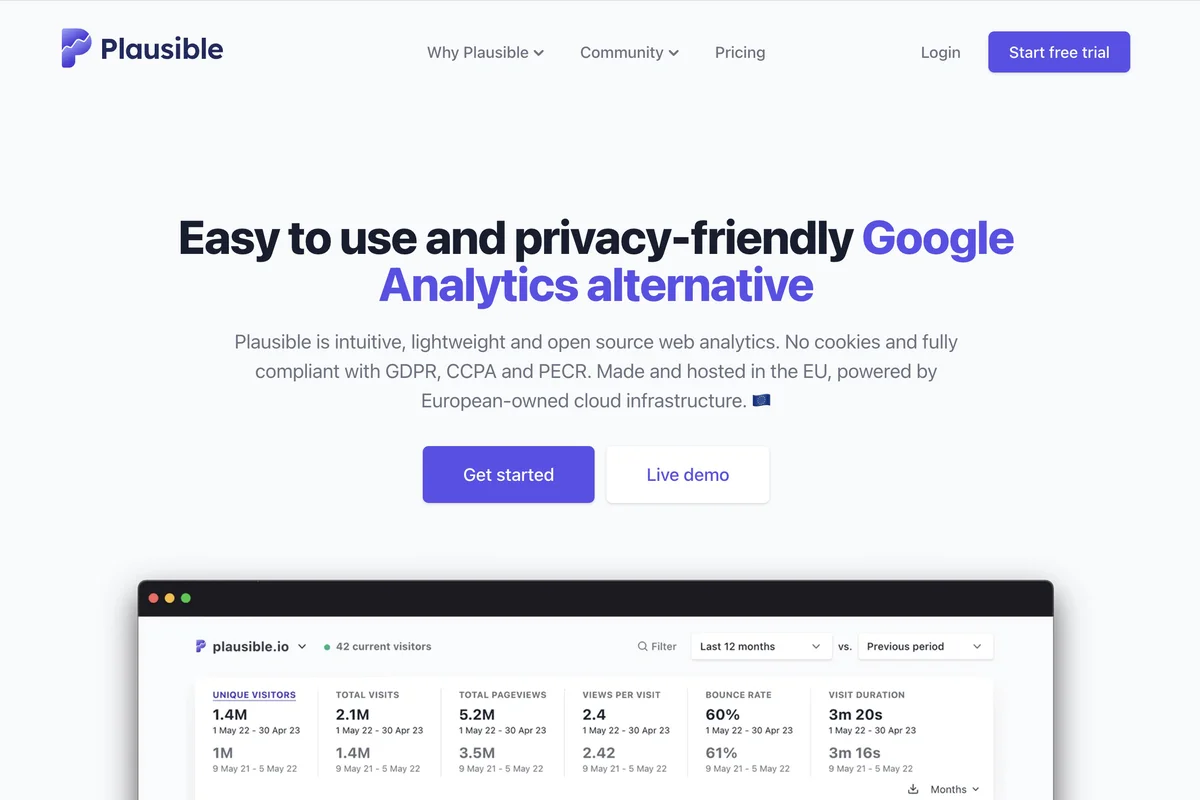 Plausible Analytics screenshot